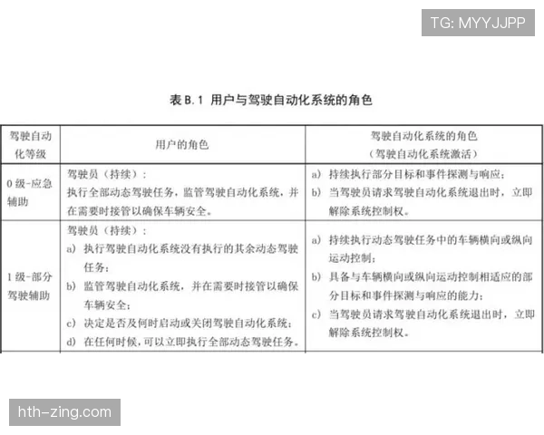 自动停赛规则拆解:哪些情况触发,处罚如何判定? 自动停赛规则拆解:哪些情况触发,处罚如何判定?